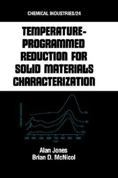 portada temperature-programmed reduction for solid materials characterization (en Inglés)