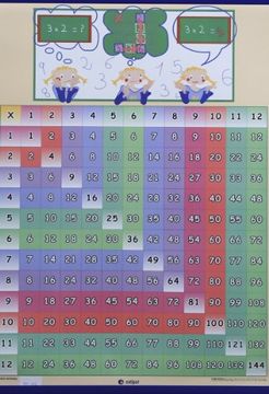 portada Multiplicaci—n / Tablas Multiplicar, con varillas y tubo: Multiplicación (Láminas Infantiles)