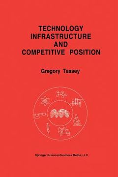 portada Technology Infrastructure and Competitive Position (en Inglés)