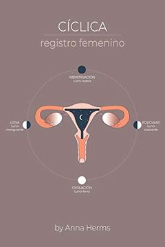 portada Cíclica Registro Femenino: Registro Menstrual - Diagrama Lunar