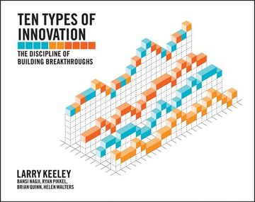 Ten Types of Innovation: The Discipline of Building Breakthroughs (en Inglés)