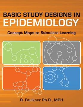 portada Basic Study Designs in Epidemiology: Concept Maps to Stimulate Learning (en Inglés)