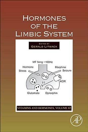 hormones of the limbic system