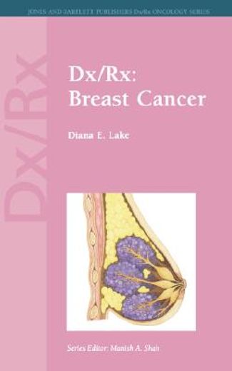 dx/rx breast cancer,breast cancer