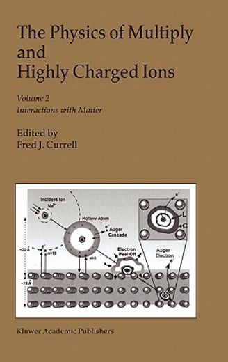 the physics of multiply and highly charged ions