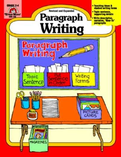 paragraph writing (in English)
