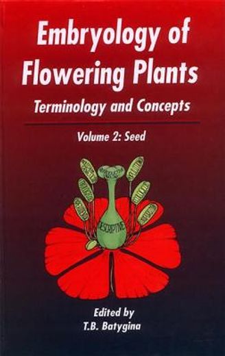 Embryology of Flowering Plants: Terminology and Concepts, Vol. 2: The Seed (en Inglés)