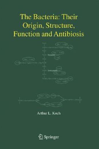 bacteria,their origin, structure, function and antibiosis