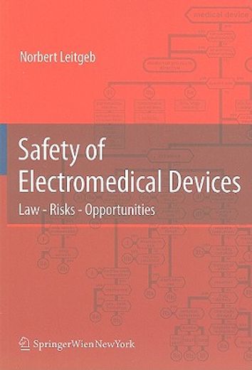 safety of electromedical devices,law - risk - chances