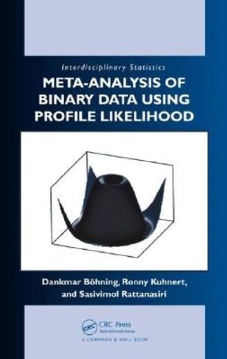 Meta-Analysis of Binary Data Using Profile Likelihood (en Inglés)