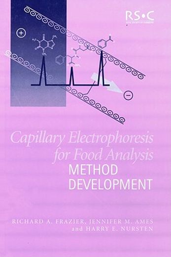 capillary electrophoresis for food analysis,method development