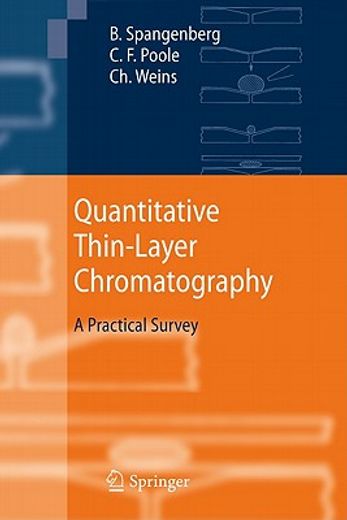 quantitative thin-layer chromatography (en Inglés)
