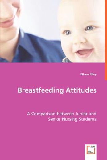 breastfeeding attitudes - a comparison between junior and senior nursing students