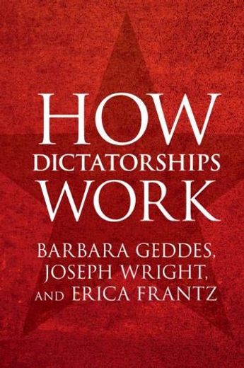 How Dictatorships Work (in English)