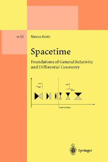 spacetime (en Inglés)