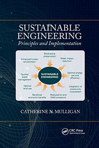 Sustainable Engineering: Principles and Implementation (en Inglés)