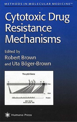 cytotoxic drug resistance mechanisms (in English)
