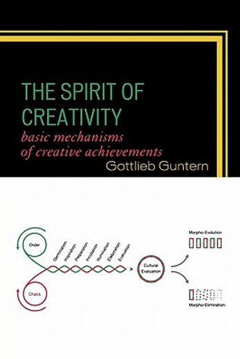 the spirit of creativity,basic mechanisms of creative achievements