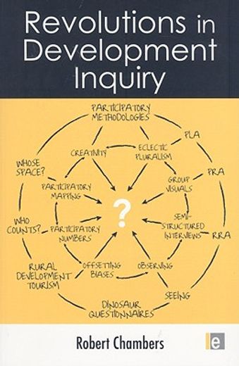 revolutions in development inquiry