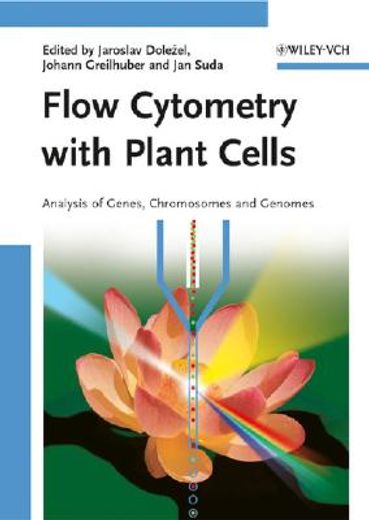 flow cytometry with plant cells,analysis of genes, chromosomes and genomes