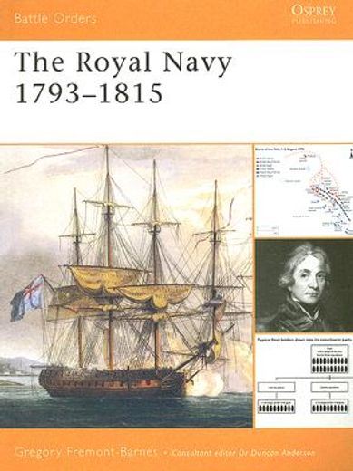 the royal navy 1793-1815