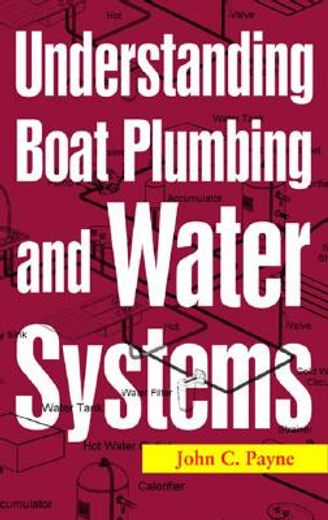 understanding boat plumbing and water systems