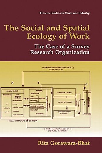 the social and spatial ecology of work (en Inglés)