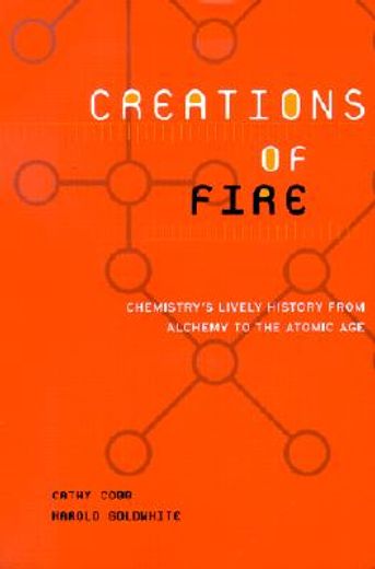 creations of fire