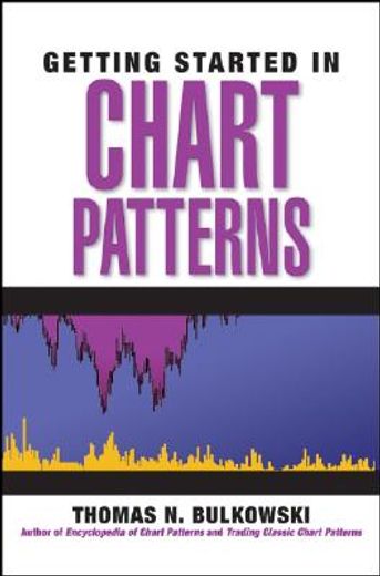 getting started in chart patterns