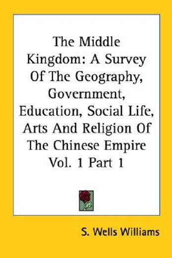 the middle kingdom: a survey of the geog