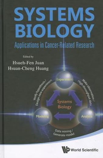 systems biology,applications in cancer-related research