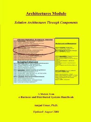 architectures module,solution architectures through components