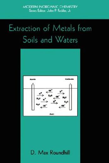 extraction of metals from soils and waters