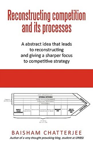 reconstructing competition and its processes,a abstract idea that leads to reconstructing and giving a sharper focus to competitive strategy