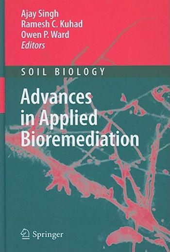 advances in applied bioremediation