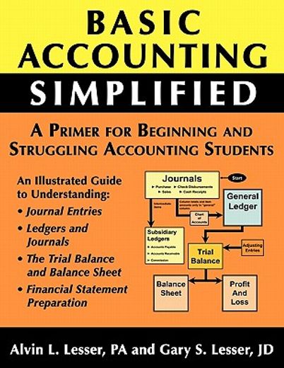 basic accounting simplified (en Inglés)