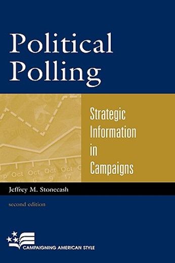 political polling,strategic information in campaigns