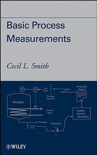 basic process measurements