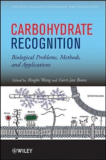 carbohydrate recognition,biological problems, methods, and applications