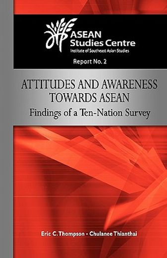 attitudes and awareness towards asean,findings of a ten-nation survey