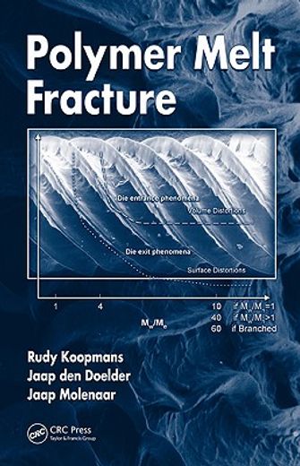 polymer melt fracture