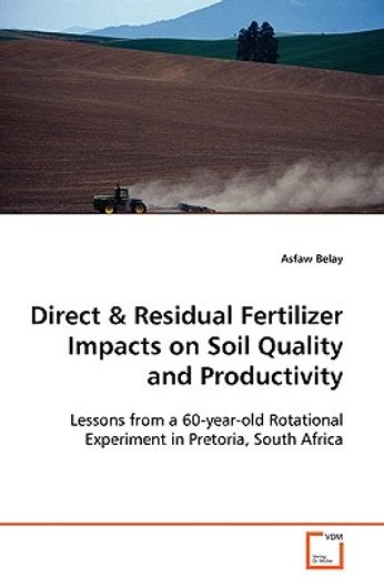 direct & residual fertilizer impacts on soil quality and productivity