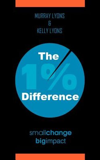 the 1% difference,small change-big impact (en Inglés)