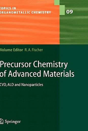 precursor chemistry of advanced materials,cvd, ald and nanoparticles