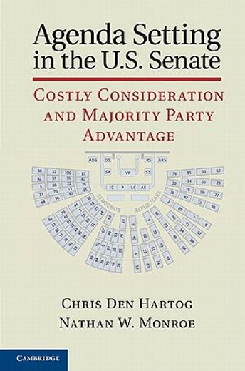 agenda setting in the u.s. senate,costly consideration and majority party advantage