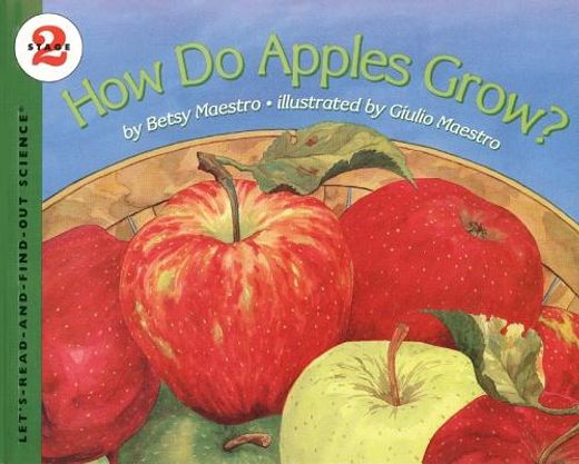 how do apples grow? (en Inglés)