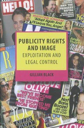 image rights and publicity,exploitation and legal control