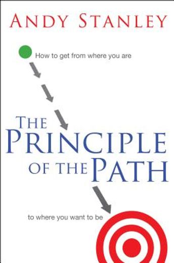 the principle of the path,how to get from where you are to where you want to be