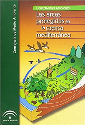 Conectividad ambiental: Las áreas protegidas en la cuenca mediterránea