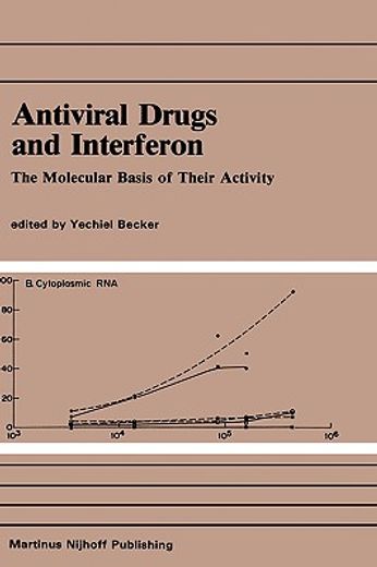 antiviral drugs and interferon (en Inglés)